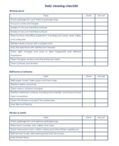 Daily cleaning checklist (Source: Internet)