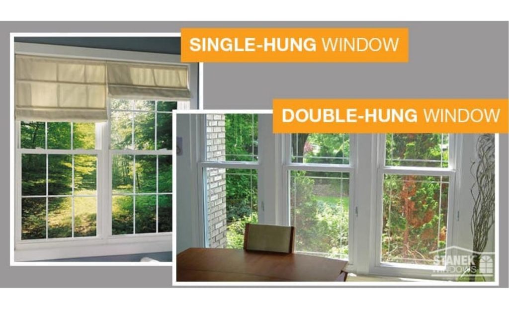 single and double-hung window