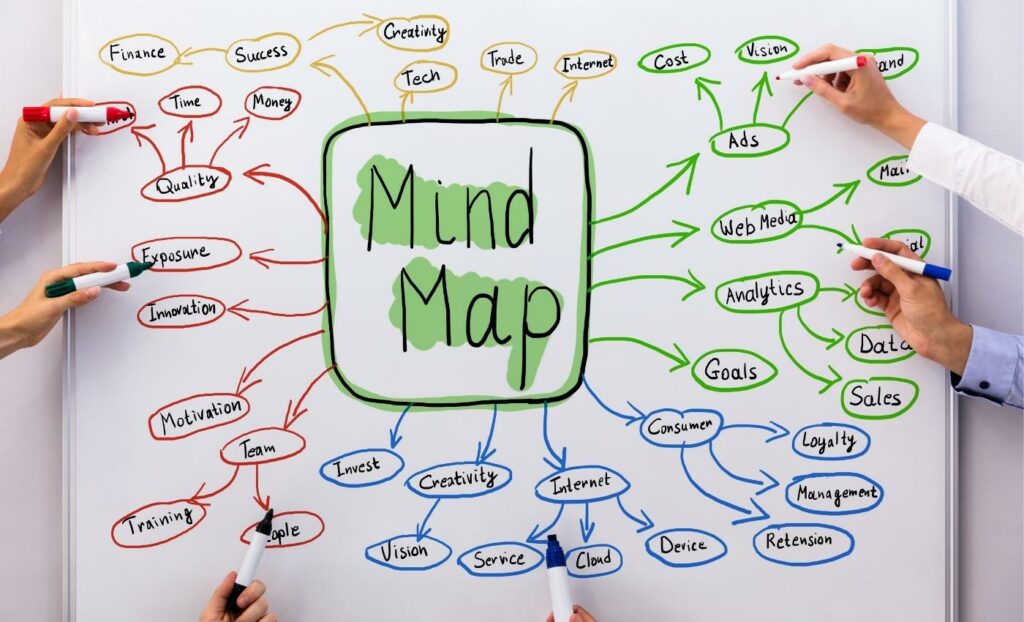 Mind mapping is a simple tip if you want to get organized
