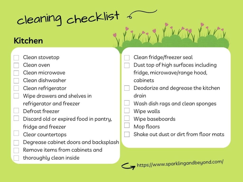 Deep cleaning checklist for Kitchen
